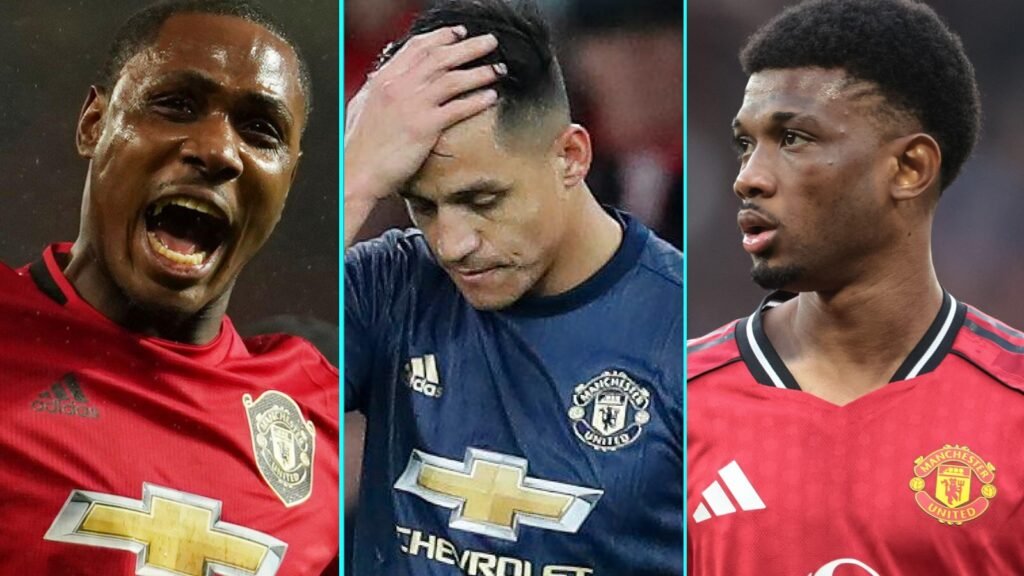 Ranking Man Utd’s 10 post-Fergie January transfer window signings…